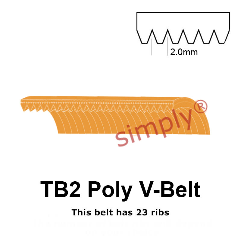TB2-170 Megadyne Megarib Polyurethane Poly V-Belt 170mm/6.7 inch Length - 23 Ribs - Allow 2-3 Days