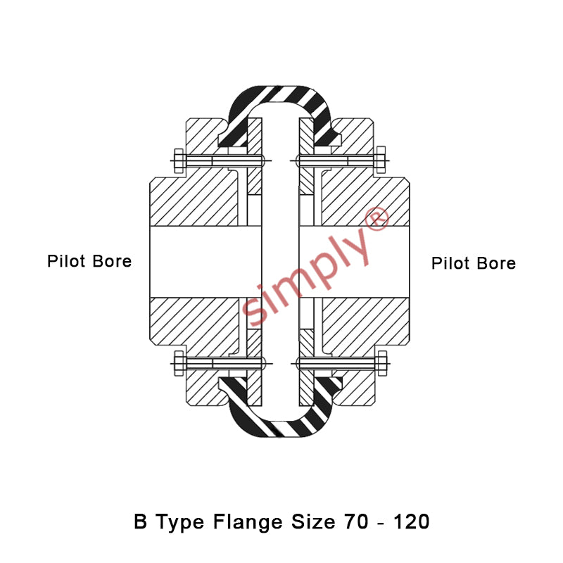 Major Branded F100B/F100B Pilot Bored Tyre Drive Coupling Assembly with Fire Resistant Antistatic (F.R.A.S) Tyre