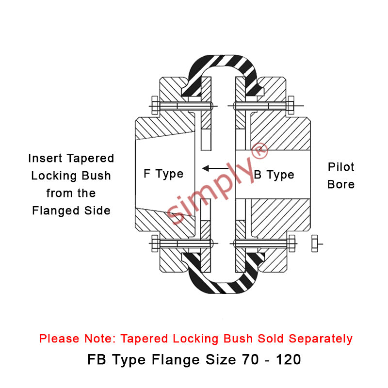 Major Branded F120F/F120B Inner Facing Taper Bore/Pilot Bored Type Tyre Drive Coupling Assembly with Natural Rubber Tyre