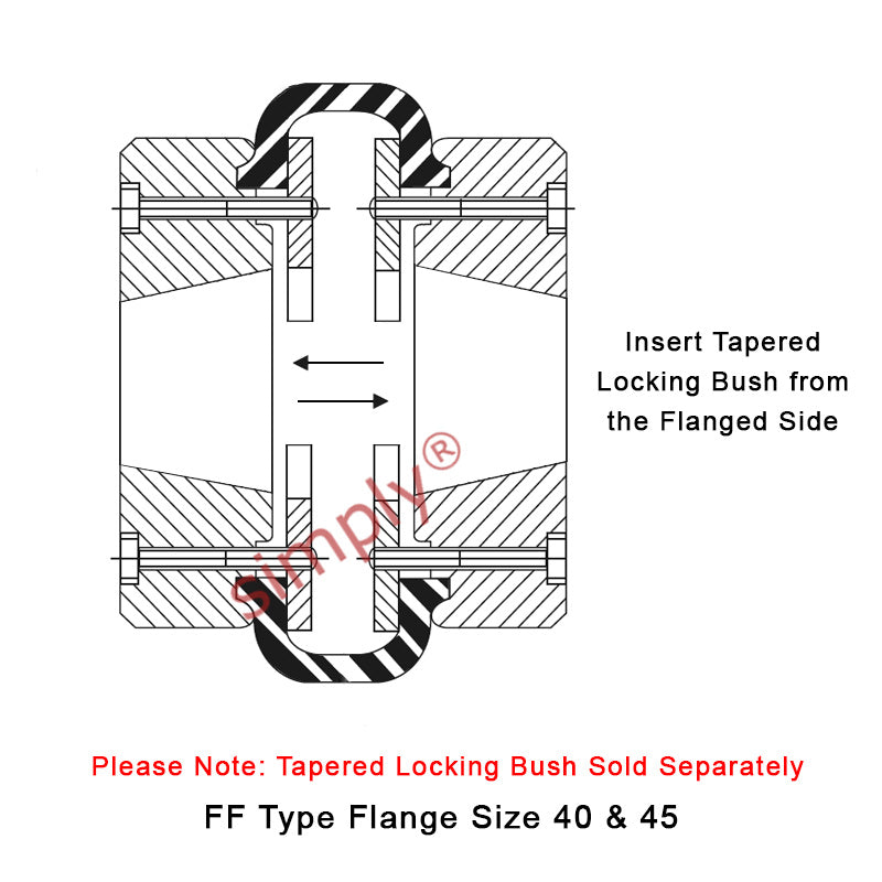 Major Branded F40F/F40F Inner Facing Taper Bores Type Tyre Drive Coupling Assembly with Fire Resistant Antistatic (F.R.A.S) Tyre