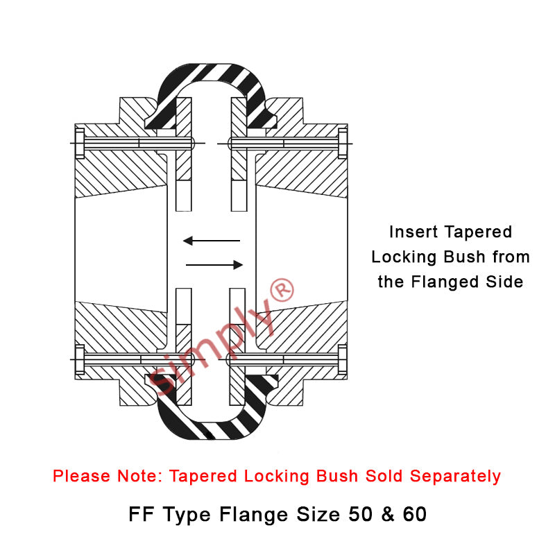 Major Branded F60F/F60F Inner Facing Taper Bores Type Tyre Drive Coupling Assembly with Natural Rubber Tyre