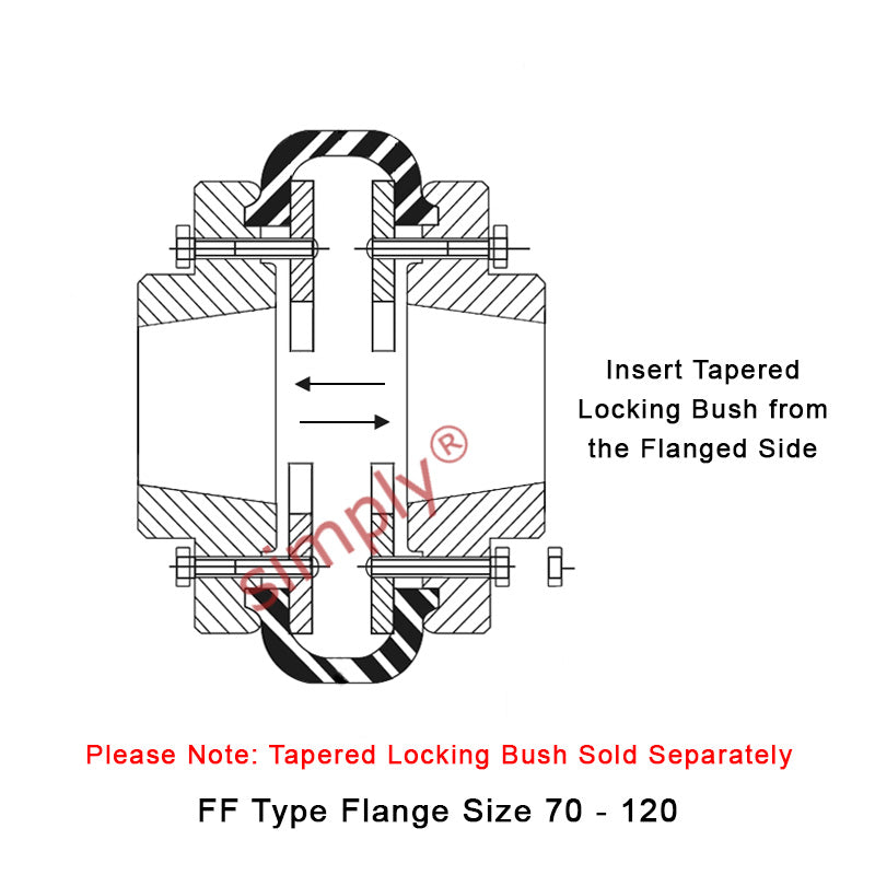 Major Branded F80F/F80F Inner Facing Taper Bores Type Tyre Drive Coupling Assembly with Natural Rubber Tyre