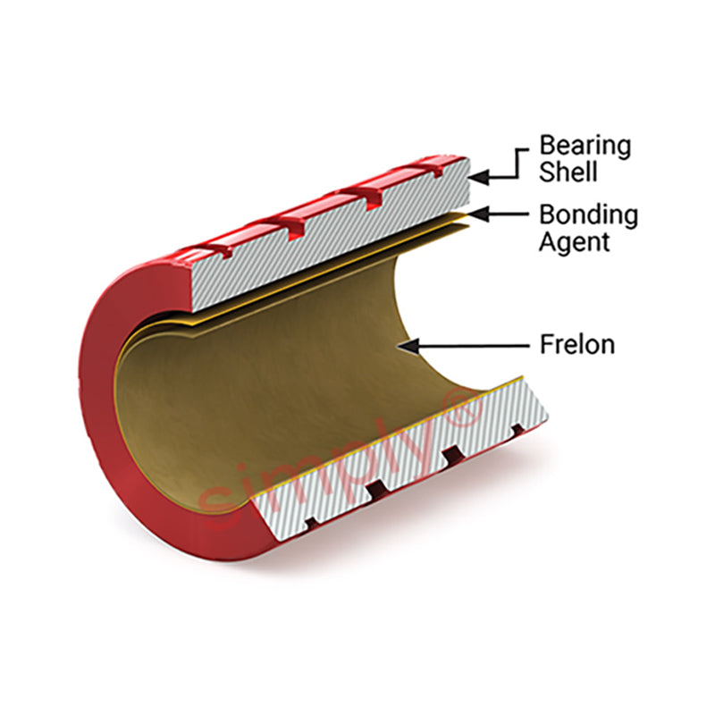 PBC FLN 20 Imperial Open Precision Linear Plain Bearings with Frelon Gold 1.25x2x2.625 inch (Allow 2-3 Days)