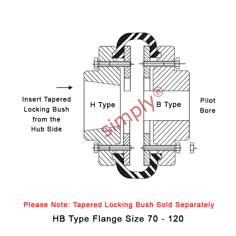 Major Branded F100H/F100B Outer Facing Taper Bore/Pilot Bored Tyre Drive Coupling Assembly with Natural Rubber Tyre