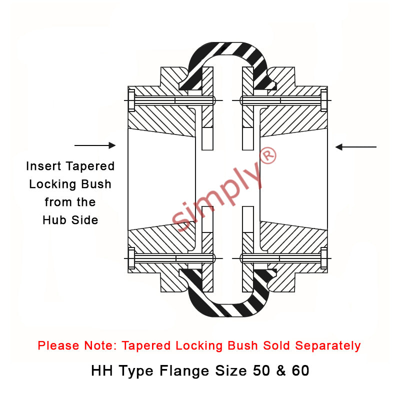 Major Branded F50H/F50H Outer Facing Taper Bores Type Tyre Drive Coupling Assembly with Natural Rubber Tyre