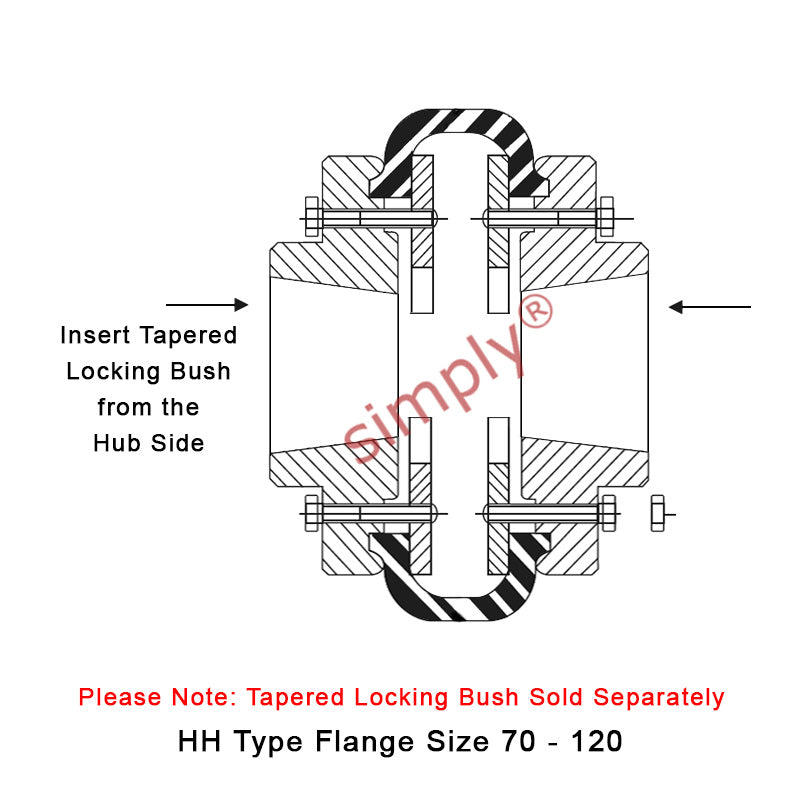 Major Branded F80H/F80H Outer Facing Taper Bores Type Tyre Drive Coupling Assembly with Natural Rubber Tyre