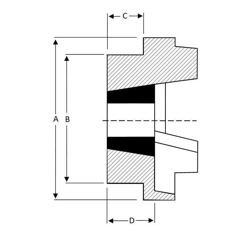 Major Branded HRC130F-MB HRC Coupling Single Flange Inner Facing Taper Bore Max Bush Bore 42mm / 1-5/8 inch