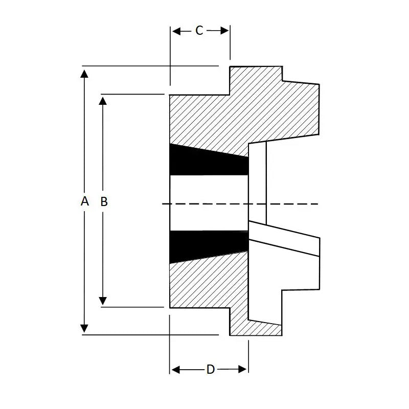 Major Branded HRC280H-MB HRC Coupling Single Flange Outer Facing Taper Bore Max Bush Bore 100mm / 4 inch